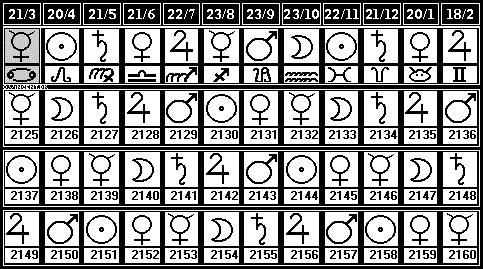 Nostradamus - Time 2125-2160