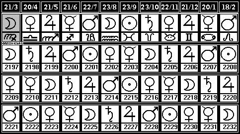 Nostradamus - Time 2197-2232